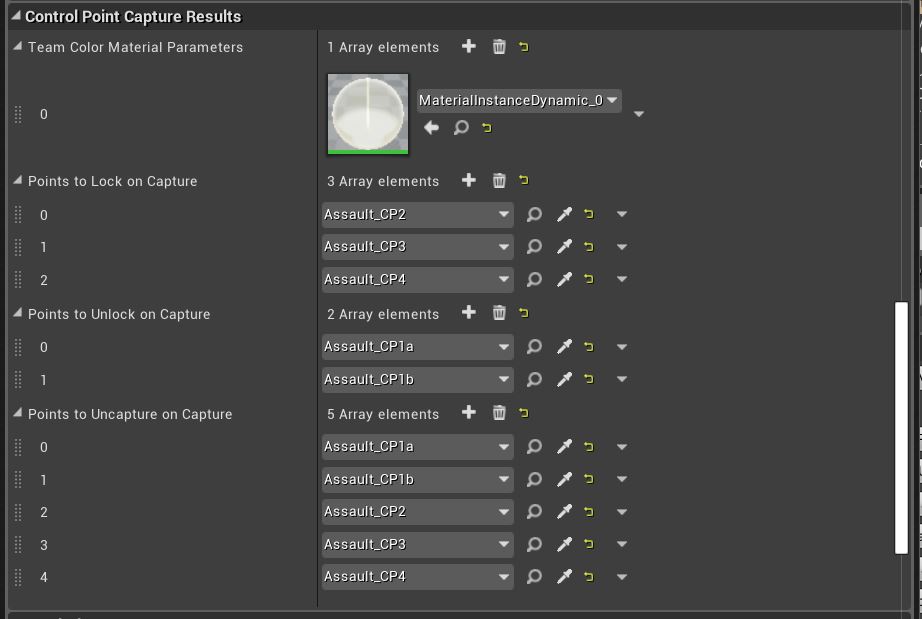 Capture Point Capture Results